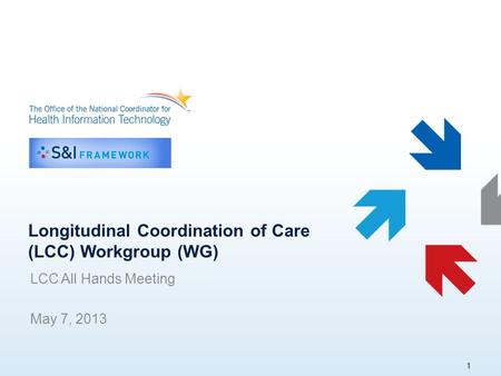 Longitudinal Coordination of Care (LCC) Workgroup (WG) LCC All Hands Meeting May 7, 2013 1.