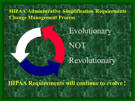 HIPAA Administrative Simplification Requirements Change Management Process Evolutionary NOT Revolutionary HIPAA Requirements will continue to evolve !