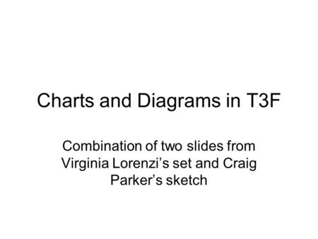 Charts and Diagrams in T3F Combination of two slides from Virginia Lorenzis set and Craig Parkers sketch.