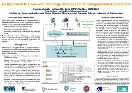An Approach to Cope with Ontology Changes for Ontology-based Applications Yaozhong LIANG, Harith ALANI, David DUPPLAW, Nigel SHADBOLT {y.david.liang |