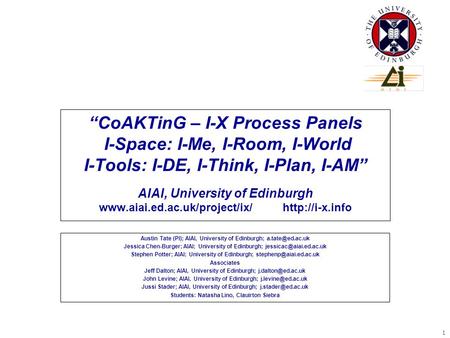 1 CoAKTinG – I-X Process Panels I-Space: I-Me, I-Room, I-World I-Tools: I-DE, I-Think, I-Plan, I-AM AIAI, University of Edinburgh www.aiai.ed.ac.uk/project/ix/