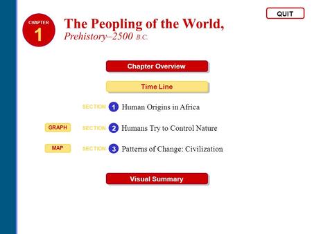 1 The Peopling of the World, Prehistory–2500 B.C.
