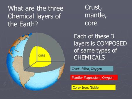 What are the three Chemical layers of the Earth?