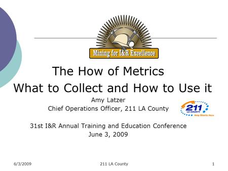 6/3/2009211 LA County1 The How of Metrics What to Collect and How to Use it Amy Latzer Chief Operations Officer, 211 LA County 31st I&R Annual Training.