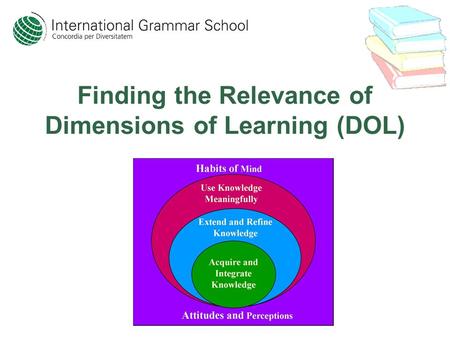 Finding the Relevance of Dimensions of Learning (DOL)