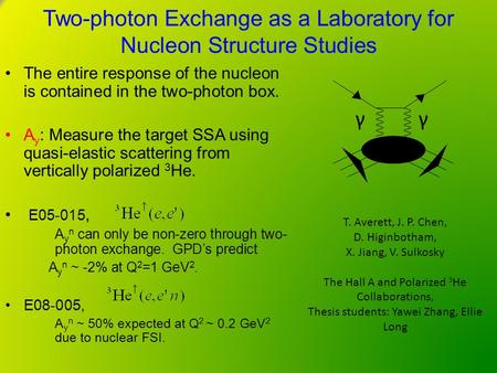 Two-photon Exchange as a Laboratory for Nucleon Structure Studies The entire response of the nucleon is contained in the two-photon box. A y : Measure.
