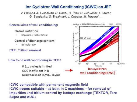 How to do wall conditioning in ITER ? # B tor cycles is limited GDC inefficient in B Drawbacks of ECWC, Taylor Ion cyclotron wall conditioning (ICWC) J.