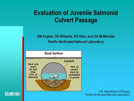 U.S. Department of Energy Pacific Northwest National Laboratory Evaluation of Juvenile Salmonid Culvert Passage SM Anglea, GD Williams, KD Ham, and GA.