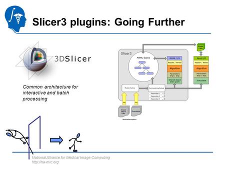 National Alliance for Medical Image Computing  Slicer3 plugins: Going Further Common architecture for interactive and batch processing.