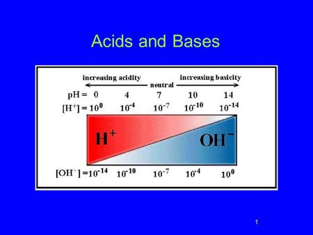 1 Acids and Bases. 2 Arrhenius Acids and Bases Acids produce H + in aqueous solutions water HCl H + (aq) + Cl - (aq) Bases produce OH - in aqueous solutions.