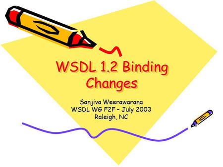 WSDL 1.2 Binding Changes Sanjiva Weerawarana WSDL WG F2F – July 2003 Raleigh, NC.