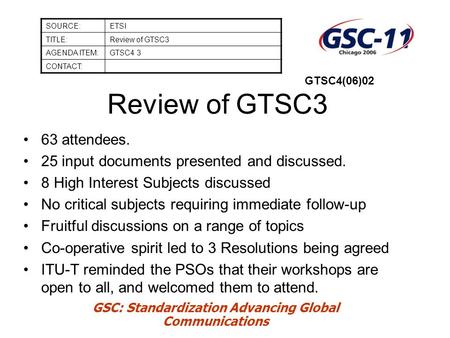 GSC: Standardization Advancing Global Communications Review of GTSC3 63 attendees. 25 input documents presented and discussed. 8 High Interest Subjects.