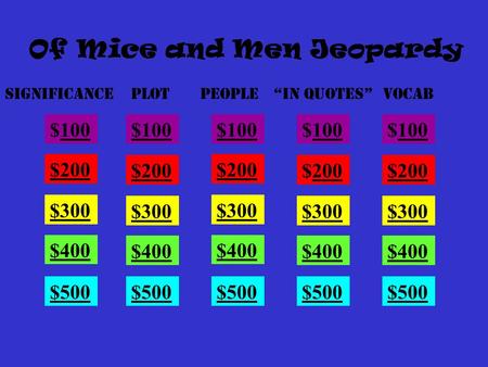 Of Mice and Men Jeopardy $100100$100 100$100100 $200 $300 $400 $500 VOCABPEOPLEPLOTIN QUOTESSIGNIFICANCE $200 $300 $400 $500 $200200 $300 $400 $500 $200.