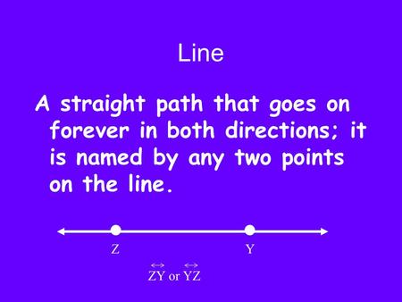 Line A straight path that goes on forever in both directions; it is named by any two points on the line. Z Y ZY or YZ.
