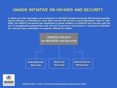 International Security Security UNAIDS INITIATIVE ON HIV/AIDS AND SECURITY NationalSecurityNationalSecurityHumanitarianResponseHumanitarianResponse In.