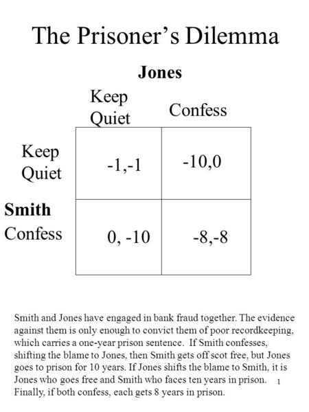1 The Prisoners Dilemma -1,-1 -10,0 -8,-80, -10 Keep Quiet Confess Smith Jones Smith and Jones have engaged in bank fraud together. The evidence against.