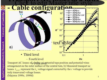 1 Applied Superconductivity Research - University of Cambridge Click to edit Master title style Click to edit Master text styles –Second level Third level.