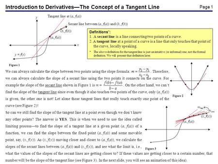 Introduction to Derivatives—The Concept of a Tangent Line