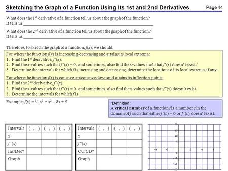 Page 44 What does the 1 st derivative of a function tell us about the graph of the function? It tells us __________________________________________________________.