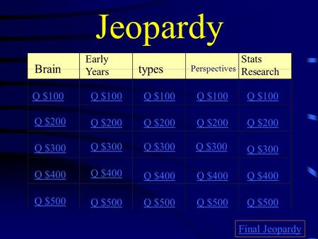 Jeopardy Brain Early Years types Perspectives Stats Research Q $100 Q $200 Q $300 Q $400 Q $500 Q $100 Q $200 Q $300 Q $400 Q $500 Final Jeopardy.