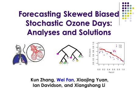 Forecasting Skewed Biased Stochastic Ozone Days: Analyses and Solutions Forecasting Skewed Biased Stochastic Ozone Days: Analyses and Solutions Kun Zhang,