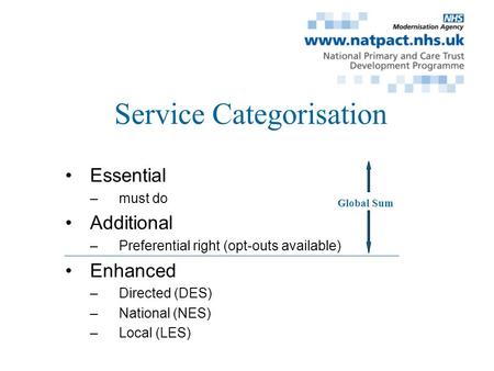 Service Categorisation Essential –must do Additional –Preferential right (opt-outs available) Enhanced –Directed (DES) –National (NES) –Local (LES) Global.