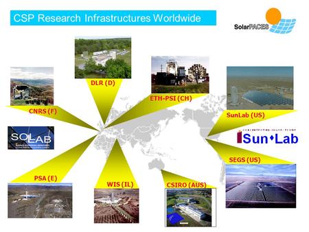 CSP Research Infrastructures Worldwide ETH-PSI (CH) SunLab (US) WIS (IL) SEGS (US) PSA (E) CSIRO (AUS) WIS (IL) CNRS (F) DLR (D)