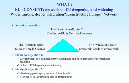 WHAT ? EU –CONSENT: network on EU deepening and widening Wider Europe, deeper integration?Constructing Europe Network Sets of expectation The Re-invented.