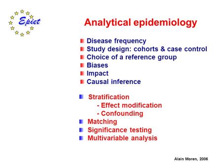 Analytical epidemiology