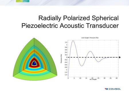 Radially Polarized Spherical Piezoelectric Acoustic Transducer.