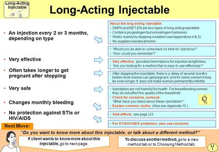 Long-Acting Injectable