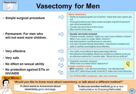 If client wants to know more about vasectomy, go to next page.