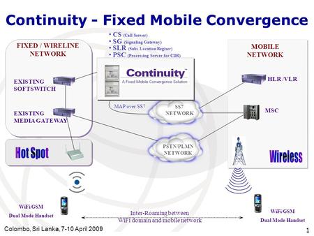 Continuity - Fixed Mobile Convergence