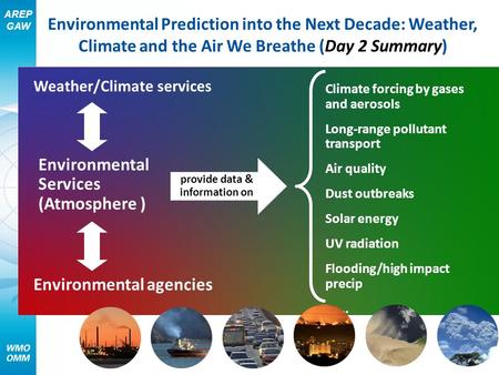 AREP GAW Section 3 – Introduction and Overview of Course 1 Environmental Prediction into the Next Decade: Weather, Climate and the Air We Breathe (Day.