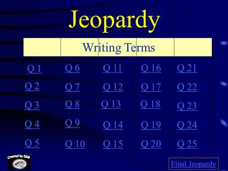 Jeopardy Q 1 Q 2 Q 3 Q 4 Q 5 Q 6Q 16Q 11Q 21 Q 7Q 12Q 17Q 22 Q 8Q 13Q 18 Q 23 Q 9 Q 14Q 19Q 24 Q 10Q 15Q 20Q 25 Final Jeopardy Writing Terms.