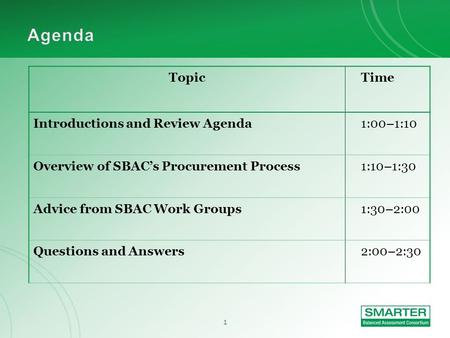 Procurement Update Webinar January 6, 2012. 1 TopicTime Introductions and Review Agenda1:00–1:10 Overview of SBACs Procurement Process1:10–1:30 Advice.