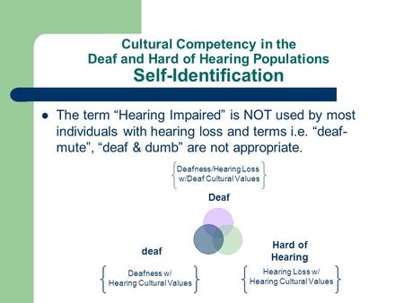 Cultural Competency in the Deaf and Hard of Hearing Populations Self-Identification The term Hearing Impaired is NOT used by most individuals with hearing.