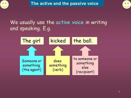 The active and the passive voice 1 We usually use the active voice in writing and speaking. E.g. The girl Someone or something (the agent) does something.