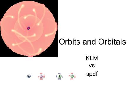 Orbits and Orbitals KLM vs spdf.