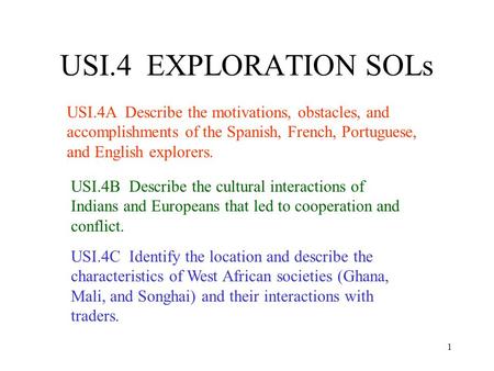 USI.4 EXPLORATION SOLs USI.4A Describe the motivations, obstacles, and accomplishments of the Spanish, French, Portuguese, and English explorers. USI.4B.