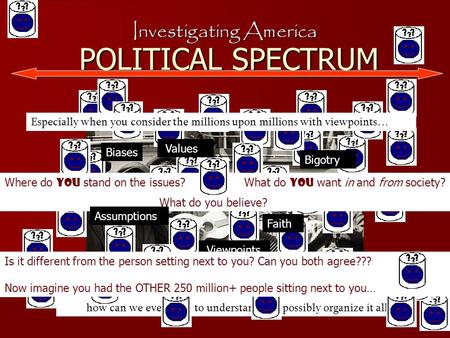 With a nation of diverse citizens with diverse views, how can we ever hope to understand and possibly organize it all??? POLITICAL SPECTRUM Investigating.