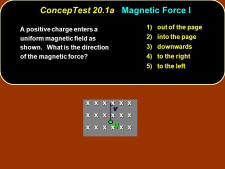 ConcepTest 20.1a Magnetic Force I