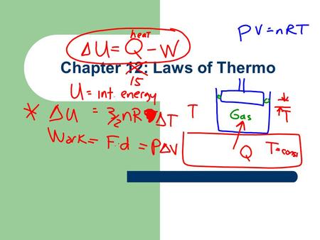 Chapter 12: Laws of Thermo