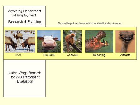 Wyoming Department of Employment Research & Planning Using Wage Records for WIA Participant Evaluation Click on the pictures below to find out about the.