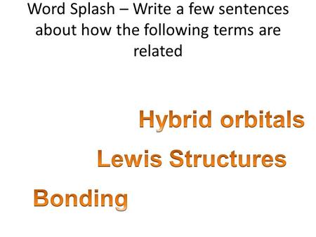 Word Splash – Write a few sentences about how the following terms are related.