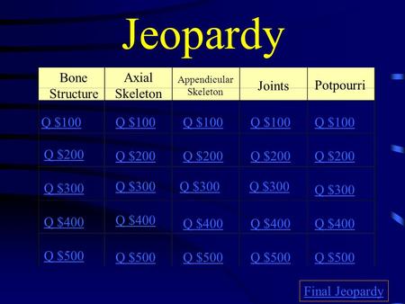 Jeopardy Bone Structure Axial Skeleton Joints Potpourri Q $100 Q $100