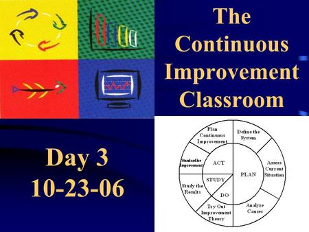 The Continuous Improvement Classroom Day 3 10-23-06.