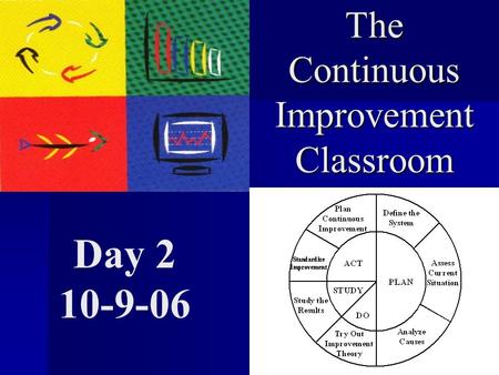 The Continuous Improvement Classroom Day 2 10-9-06.
