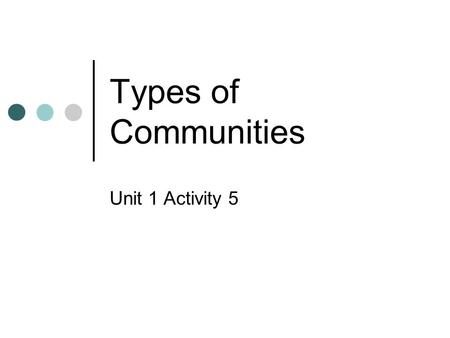 Types of Communities Unit 1 Activity 5. Three Types of Communities Rural Suburban Urban.