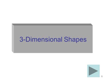 3-Dimensional Shapes.